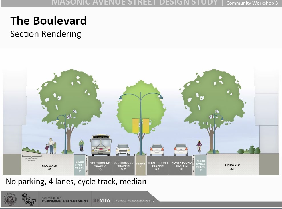 Street design