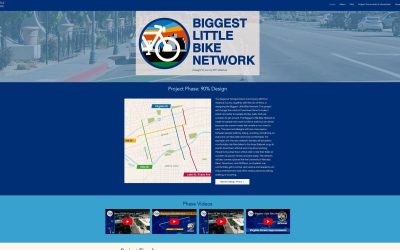 The Making of the Biggest Little Bike Network